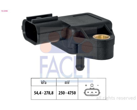 Sensor de presión de aire, controlador de altura