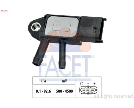Sensor de presión de aire, controlador de altura