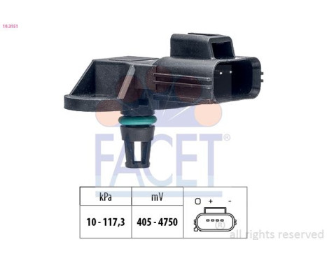 Sensor de presión de aire, controlador de altura