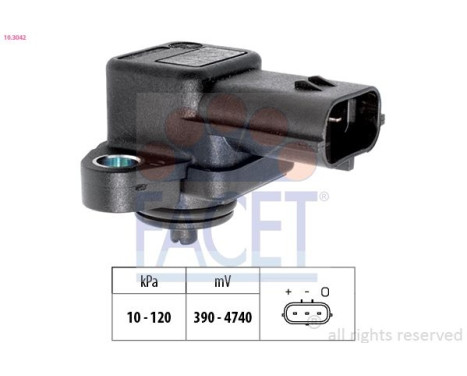 Sensor de presión de aire, controlador de altura