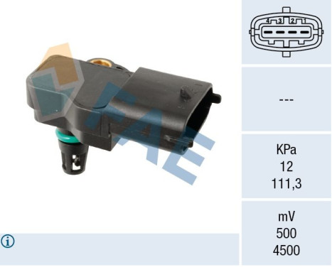 Sensor de presión de aire, controlador de altura