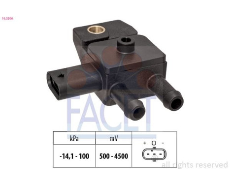 Sensor de presión de gases de escape