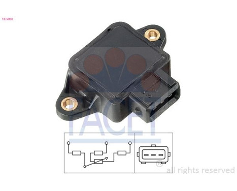 Sensor, ajuste de la válvula del acelerador