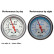 Performance Instrument Oil pressure gauge 0-7 bar, Thumbnail 3