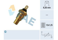 Sensor, coolant temperature
