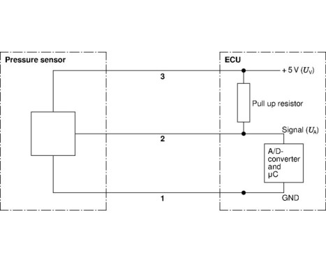 Sensor, fuel pressure DS-RDS2 Bosch