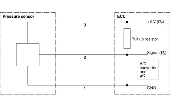 Sensor, fuel pressure RDS4.21800BAR Bosch, Image 2