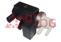 Pressure converter, exhaust gas control