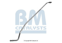 Pressure line, particulate filter