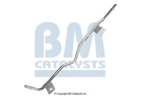 Pressure line