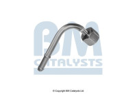 Pressure line