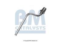 Pressure line
