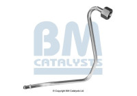 Pressure line