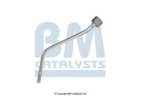 Pressure line