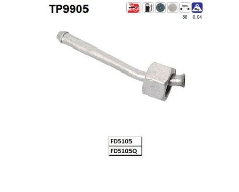 Pressure line