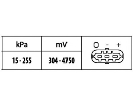 Sensor, boost pressure