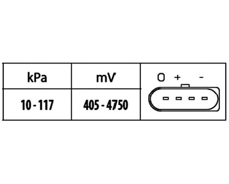 Sensor, intake manifold pressure