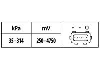 Sensor, intake manifold pressure