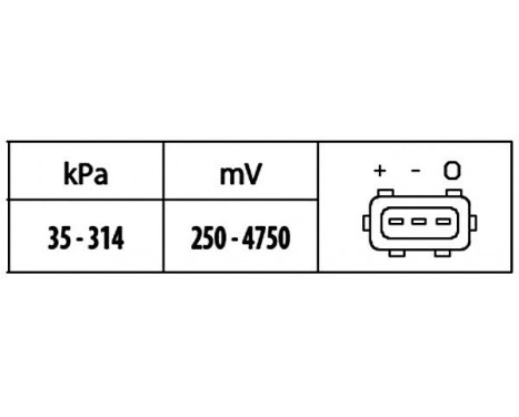 Sensor, intake manifold pressure