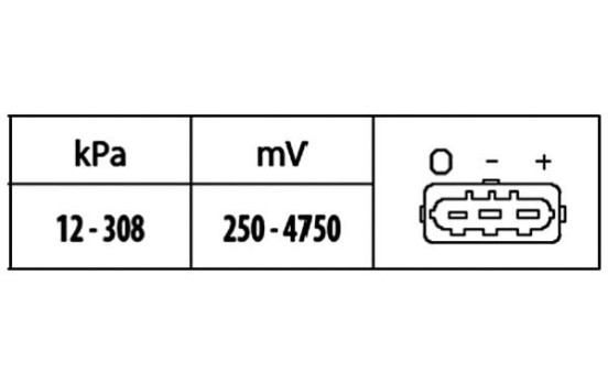 Sensor, intake manifold pressure, Image 2