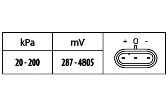 Sensor, intake manifold pressure