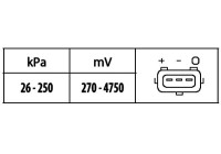 Sensor, intake manifold pressure