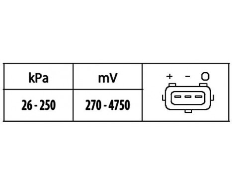 Sensor, intake manifold pressure