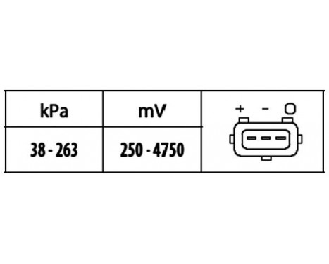 Sensor, intake manifold pressure