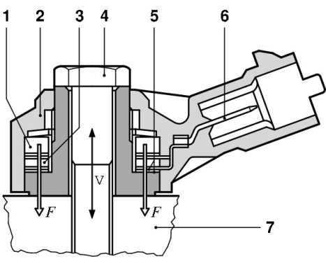 Knock Sensor 0 261 231 173 Bosch, Image 8