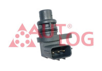 Speed sensor, automatic drive