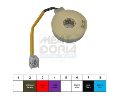 Steering angle sensor
