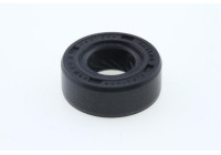 Seal ring, drive speed display