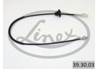 Speedometer cable