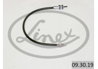 Speedometer cable