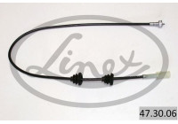 Speedometer cable