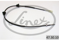 Speedometer cable