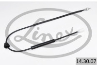 Speedometer cable