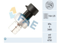 Pressure switch, air conditioning
