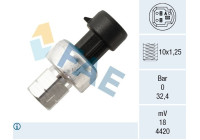 Pressure switch, air conditioning