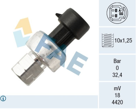 Pressure switch, air conditioning