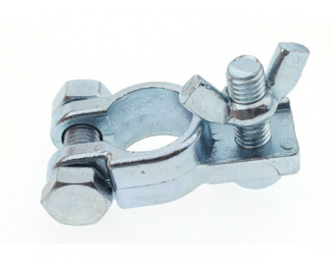 Battery terminal Blister, Image 2