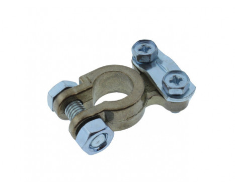 Battery terminal Blister, Image 3