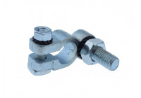 Battery terminal Blister