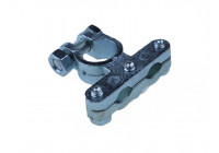 Battery terminal Blister
