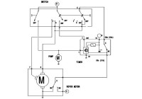 Relay, wipe-/wash interval