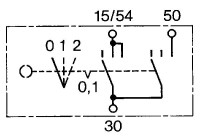 Ignition-/Starter Switch