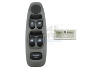 Switch, window opener