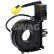 Coil spring, airbag