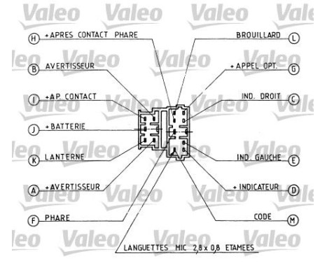 Steering Column Switch 251223 Valeo, Image 2