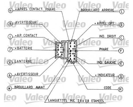 Steering Column Switch 251280 Valeo, Image 2
